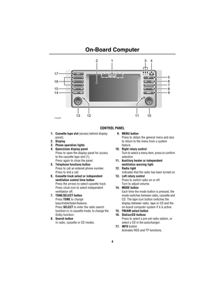 Page 74
On-Board Computer
On-Boa rd Compu te r
CONTROL PANEL
1. Cassette tape slot (access behind display 
panel).
2. Display
3. Phone operation lights
4. Open/close display panel
Press to open the display panel for access 
to the cassette tape slot (1).
Press again to close the panel.
5. Telephone functions button
Press to call an entered phone number.
Press to end a call.
6. Cassette track select or independent 
ventilation control time button
Press the arrows to select cassette track
Press clock icon to...