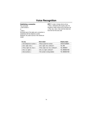 Page 7774
Voice Recognition
Establishing a connection
The commands 
>>Dial number>Dial>Plus>Plus, four, nine>Dial (telephone) numberPlease speak the number< SPEAK NUMBER
>>Zero, eight, nineZero, eight, nine, continue?< TEL 089
>>Three, eight, two, fourThree, eight, two, four, continue?< TEL 0893824
>>One, six, eightOne, six, eight, continue?< TEL 0893824168
>>Dial (number)The number is being dialled< TEL 0893824168 