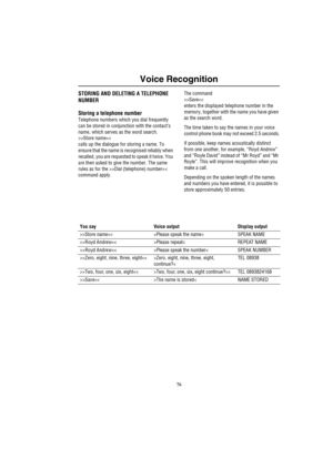 Page 7976
Voice Recognition
STORING AND DELETING A TELEPHONE 
NUMBER
Storing a telephone number
Telephone numbers which you dial frequently 
can be stored in conjunction with the contact’s 
name, which serves as the word search.
>>Store name>Dial (telephone) number>Save>Store namePlease speak the name< SPEAK NAME
>>Royd AndrewPlease repeat< REPEAT NAME
>>Royd AndrewPlease speak the number< SPEAK NUMBER
>>Zero, eight, nine, three, eightZero, eight, nine, three, eight, 
continue?>Two, four, one, six, eightTwo,...