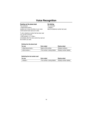 Page 8279
Voice Recognition
Reading out the phone book
The command
>>Read phone book>Dial number>Dial>Redial>Read phone book>Dial numberThe number is being dialled< (Display number dialled)
Redialling the last number used
You say Voice output Display output
>>RedialThe number is being dialled< (Display number dialled) 