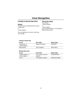 Page 8481
Voice Recognition
LISTENING TO AND DELETING A NOTE
Notepad
Recorded notes are recalled with the command
>>Read note>Read notepad>Delete notepad>Clear notepad>Read note>Read notepad>Delete notepad>Clear notepadYesThe notepad is cleared< NOTEPAD CLEARED 