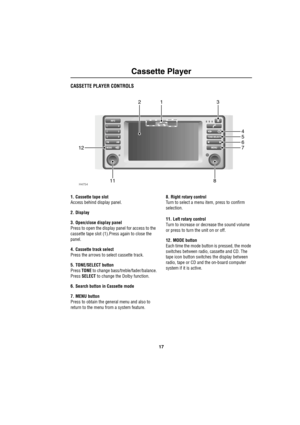 Page 2017
Cassette Player
C as sette Play erCASSETTE PLAYER CONTROLS
1. Cassette tape slot
Access behind display panel.
2. Display
3. Open/close display panel
Press to open the display panel for access to the 
cassette tape slot (1).Press again to close the 
panel.
4. Cassette track select
Press the arrows to select cassette track.
5. TONE/SELECT button
Press TONE to change bass/treble/fader/balance.
Press SELECT to change the Dolby function.
6. Search button in Cassette mode
7. MENU button
Press to obtain the...