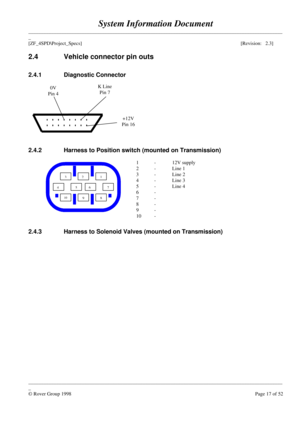 Page 43System Information Document
____________________________________________________________________________________________________
_
[ZF_4SPD\Project_Specs][Revision:   2.3]
____________________________________________________________________________________________________
_
© Rover Group 1998Page 17 of 52 2.4 Vehicle connector pin outs
2.4.1 Diagnostic Connector
2.4.2 Harness to Position switch (mounted on Transmission)
1-12V supply
2-Line 1
3-Line 2
4-Line 3
5-Line 4
6-
7-
8-
9-
10 -
2.4.3 Harness to...