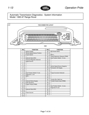 Page 8Page 7 of 24
1-13 Operation Pride
Automatic Transmission Diagnostics - System Information
Model: 1995-97 Range Rover

1
20
38
PIN FUNCTION
1 Ignition Supply
2 Vehicle Speed Sensor Positive
3 Engine Speed
4Ð
5 Solenoid Valve MV2
6 Pressure Regulator Solenoid
7 Digital Ground
8Ð
9Ð
10 Ð
11 Ð
12 Ð
13 Ð
14 Gear Position Switch-Y Line
15 Diagnostic L Line
16 MES 1
17 Ð
18 Ð
19 Solenoid Valves Supply
20 Earth (Screens)
21 Engine Torque (PWM)
22 Ð
23 Ð
24 Solenoid Valve MV2
25 Ð
26 Power Ground
27 Ð
28 Ð
PIN...