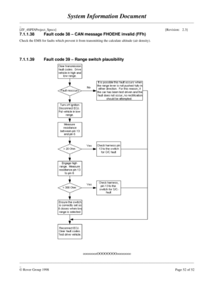 Page 78System Information Document
____________________________________________________________________________________________________
_
[ZF_4SPD\Project_Specs][Revision:   2.3]
____________________________________________________________________________________________________
_
© Rover Group 1998Page 52 of 52 7.1.1.38 Fault code 38 – CAN message FHOEHE invalid (FFh)
Check the EMS for faults which prevent it from transmitting the calculate altitude (air density).
7.1.1.39 Fault code 39 – Range switch...