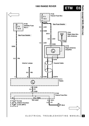 Page 147ELECTRICAL TROUBLESHOOTING MANUAL
ETM E6
Radio (except NAS) (Mid Line)
5
1995 RANGE ROVER
R
F 3
10 A
See Fuse Details
P126
Fascia Fuse Box
1 C229
0.5 LGO
8 C209
1.5 LGO
1 C426
1 C468
Z178
Right Antenna
Amplifier
C470
C2079Coaxial Cable
Z111
Radio
30
F 5
10 AP128
Satellite Fuse
Box 2
S269
See Fuse Details
0.5 PN
Z181
Right Side Win-
dow Antenna
0.5 LGO
5 C230
0.5 PY
C230
0.5 RN Interior Lamps
46 7
S412
3 C208
P126
Fascia Fuse Box
5 C211
1.0 PYZ148
Multi±Function
Unit (MFU)
15 C204 D
AE6-6
Not used 