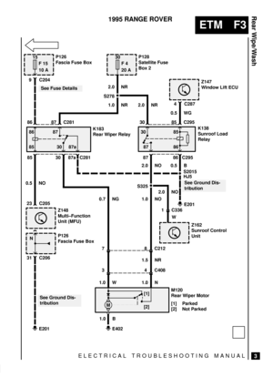 Page 193ELECTRICAL TROUBLESHOOTING MANUAL
ETM F3
Rear Wipe/Wash
3
1995 RANGE ROVER
15
F 15
10 A
1 C336 P126
Fascia Fuse Box
9 C204
See Fuse Details
K138
Sunroof Load
RelayK183
Rear Wiper Relay86
8587
30 87a
86 87 C281
85 C2813087a
Z148
Multi±Function
Unit (MFU)
31 C206
23 C205 0.5 NO
NP126
Fascia Fuse Box
E201
See Ground Dis-
tribution
30
F 4
20 AP128
Satellite Fuse
Box 2
2.0 NR
S278
1.0 NR
30 85
86
30 85 C295
Z147
Window Lift ECU
4 C287
0.5 WG
C295
8786
S2015
See Ground Dis-
tribution
E201S325
2.0 NO 0.5 B
1.0...