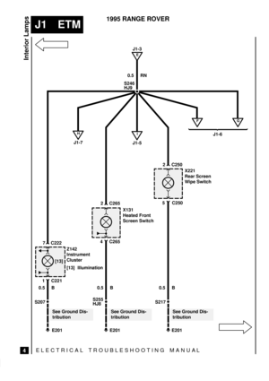 Page 247ELECTRICAL TROUBLESHOOTING MANUA L
J1 ETM
Interior Lamps
4
1995 RANGE ROVER
Z142
Instrument
Cluster
[13] Illumination
1 C221
7 C222
E
J1-3
0.5 RN
See Ground Dis-
tribution
E201
S207S246
HJ9
0.5 B
G
X131
Heated Front
Screen Switch
4 C265
2 C265
E201 S255
HJ8
0.5 B
X221
Rear Screen
Wipe Switch
5 C250
2 C250
E201 S217
0.5 B
See Ground Dis-
tribution
F
J1-6I
J1-5
H
J1-7
[13]
See Ground Dis-
tribution 