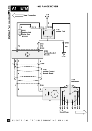 Page 26ELECTRICAL TROUBLESHOOTING MANUA L
A1 ETM
Multiport Fuel Injection (MFI±V8)
10
1995 RANGE ROVER
1
P
O

4
1
Z125
Distributor Z140
Ignition Coil
U
C148Z195
Ignition Control
Module Shield
P118
Spark Plugs 1 C156
1 C155 1 C154 1 C153
WB
C1018
Z237
Ignition Coil
Noise Sup-
pressor
F
A1-11
E
A1-9
B
2
RB
BBWB
Z139
Ignition Control
Module
1 C1036
3 2
BU R B
1 C1035 3
 
WLate Production 