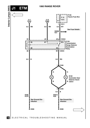 Page 261ELECTRICAL TROUBLESHOOTING MANUA L
J1 ETM
Interior Lamps (NAS)
18
1995 RANGE ROVER
15
F 13
10 AP126
Fascia Fuse Box
B102
Automatic Gear
Selector Illumi-
nation
G
0.5 WY
S2058
HJ1
See Fuse Details
0.5 B
B
S2015
HJ5
0.5 B
E200
2 C346
1 C211
K104
Transmission
Range Selector
Illumination
Relay 85
87a C204487
1 C346
30 C2044
M
J1-8
85
A
J1-1
87 87a
86
See Ground Dis-
tribution S238
HJ10
E200
0.5 RG 0.5 RN 0.5 RB
86 30
See Ground Dis-
tribution G
B 