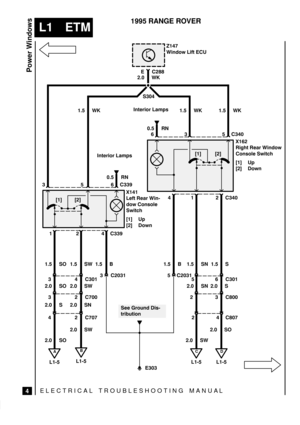 Page 322ELECTRICAL TROUBLESHOOTING MANUA L
L1 ETM
Power Windows
4
1995 RANGE ROVER
S304
 


 % !#*
$) $#&$
)! 
[1] Up
[2] Down

Interior Lamps

0.5 RN
 %$(# 
!&*
%!(!$#

 


 


!  % !#$)
$#&$ )! 
[1] Up
[2] Down
Interior Lamps
0.5 RN

A
L1-5
 
B
L1-5 1.5 SO1.5 WK 2.0 WK

C
L1-5
 
D
L1-5 


	
!#$) ! 
1.5 WK 1.5 WK
1.5 SW 1.5 B
  
2.0 SO 2.0 SW
 	
2.0 S 2.0 SN
 		
  1.5 B 1.5 SN 1.5 S ...