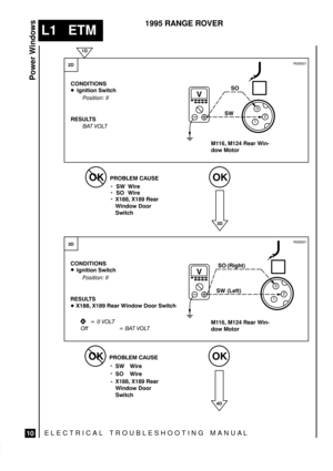 Page 328
ELECTRICAL TROUBLESHOOTING MANUA L
L1   ETM
Power Windows
10
1995 RANGE ROVER





 #&$# &!

 





 #&$# &!

 

 
 	


 	
 % (
( (
 %
M116, M124 Rear Win-
dow Motor


 	


 % (

 	
	

  	

X188, X189 Rear
Window Door
Switch
  % #$ $$% &!
M116, M124 Rear Win-
dow Motor(Right)
(Left)
(X188, X189 Rear
Window Door
Switch % (


 


  