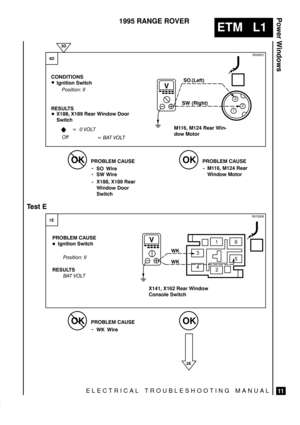 Page 329ELECTRICAL TROUBLESHOOTING MANUAL
ETM   L1
Power Windows
11
1995 RANGE ROVER


 	
 

 	
 

 	







 	
 #$# (!

 


 	


X188, X189 Rear
Window Door
Switch

%
% )) )
& 
M116, M124 Rear Win-
dow Motor

 #$# (!

 
	

 
 

  % #$( $$%
(!

)
  	
  	
 % )M116, M124 Rear
Window Motor

16
5
2 4 3
X141, X162 Rear Window
Console Switch


(Right)...