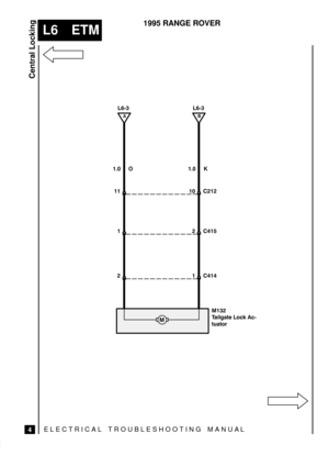 Page 338ELECTRICAL TROUBLESHOOTING MANUA L
L6 ETM
Central Locking
4
1995 RANGE ROVER

 


  	

  
  1.0 O 1.0 K

	

 
 