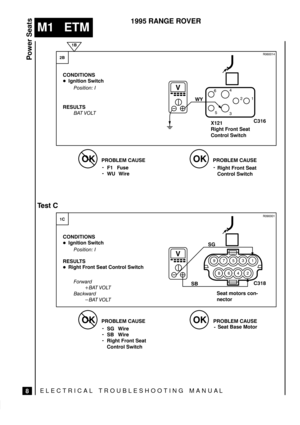 Page 358ELECTRICAL TROUBLESHOOTING MANUA L
M1   ETM
Power Seats
8
1995 RANGE ROVER


& 	

X121
Right Front Seat
Control Switch


	
 
 
 

Seat motors con-
nector


	
 	
*Seat Base Motor



  	 

 	
*
Right Front Seat
Control Switch



 	 	

#!!$# )! 
 

 
	

 *
*
 !%(&
 	

	
	

#!!$# )! 
 


 
!% * !  %$#  	$#%$ )! 

...