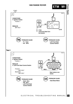 Page 363ELECTRICAL TROUBLESHOOTING MANUAL
ETM   M1
Power Seats
13
1995 RANGE ROVER
( 

 


X152
Left Front Seat Con-
trol Switch



 
 
 

Seat motors con-
nector




 

+Seat Base Motor



  	 


 

+
Left Front Seat
Control Switch
 



 
 	
 $(%$ *(!
 


 
	

 +
+
 &)

 



	
 $(%$ *(!
 


 
& + ( &%$( ( %$(&%# *(!...