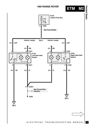 Page 366ELECTRICAL TROUBLESHOOTING MANUAL
ETM M2
Heated Seats
1
1995 RANGE ROVER
S312
15
F 18
10 A
0
2 C341
E303
See Fuse Details
P126
Fascia Fuse Box
5 C204
0
X143
Left Seat Heat
SwitchX164
Right Seat Heat
Switch
0.5 RN
1
5 C341 4
0.5 B
6 C2031
4 C3425
1 C3422
0.5 B 0.5 US 0.5 UK
See Ground Dis-
tribution
A
M2-2
B
M2-2 Interior Lamps Interior Lamps
0.5 RN0.5 LGP
[1][1] 0.5 LGP 