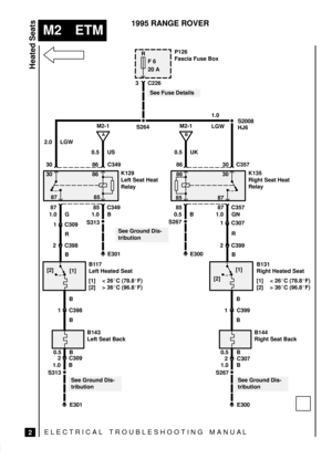 Page 367ELECTRICAL TROUBLESHOOTING MANUA L
M2 ETM
Heated Seats
2
1995 RANGE ROVER
S264
R
F 6
20 A
3 C226
K135
Right Seat Heat
Relay 86
E301
See Fuse Details
K129
Left Seat Heat
Relay 8630
87 8530
87 85
See Ground Dis-
tribution
E300
1.0 GN 1.0 B 0.5 B 87 85 C349 85 87 C35730 C357 86 86 C349 30
[2][1]B131
Right Heated Seat
[1] < 26C (78.8F)
[2] > 36C (96.8F)
E301
1 C307
R
2 C399
B 1.0 G
[2]
[1]B117
Left Heated Seat
[1] < 26C (78.8F)
[2] > 36C (96.8F)
See Ground Dis-
tribution
S313B
B
1 C398
1 C309
R
2...