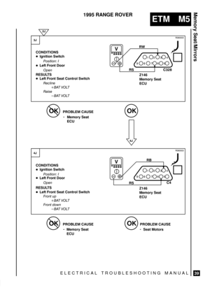Page 417% $#% % #%$#! & %
ELECTRICAL TROUBLESHOOTING MANUAL
ETM M5
Memory Seat/Mirrors
39
1995 RANGE ROVER

 
 
 
 	
 % # & %
 


Z146
Memory Seat
ECU


Z146
Memory Seat
ECU




	
 % # & %
 



% $#% 	##$




 

Memory Seat
ECU



Memory Seat
ECU   % $#% % #%$#! & %


 
	


 
	

   	



% $#% 	##$



 

 
	
...