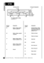 Page 13INTRODUCTION
10
ETM
ELECTRICAL TROUBLESHOOTING MANUA L
	
&+(0(,+
3(0
  ,%%
  . #(,
  (&+(0(,+
  /0 .0  
 
 



 

	
$.*(+ ) +1*!$. ,*-,+$+0 #$/(&+ 0(,+
 .$$(2$/ ! 00$.4 2,)0 &$
(+ -,/(0(,+/  
$.*(+ )
+1*!$.$/(&+ 0(,+

  00$.4 2,)0 &$ &+(0(,+
3(0 (+ -,/(0(,+ 
  00$.4 2,)0 &$ /1--)($#
,+/0 +0)4

  00$.4 2,)0 &$ &+(0(,+
3(0 (+ -,/(0(,+  ,. 
  00$.4 2,)0 &$ &+(0(,+
3(0 (+ -,/(0(,+/  
$.*(+ )...