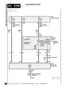 Page 123ELECTRICAL TROUBLESHOOTING MANUA L
E3 ETM
Warnings and Indicators (NAS)
6
1995 RANGE ROVER
See Fuse De-
tailsP126
Fascia Fuse Box
30
10 A
0.7 P
S2021
17
2 C222
Instruments
Warnings and
Indicators 4 C204F 12
HJ1
SERVICE
REMINDER
INDICATOR
(SERVICE
ENGINE)
15
10 A
0.5 WY
S2058
1 C211F 13
HJ1
15
10 A
0.5 LG
S257
5 C208F 14
HJ9
Z142
Instrument
Cluster
[12] Vehicle
Speed Out-
put
74 C221
0.5 PO 0.5 YK[12]
11 C209
S2002
HJ1Instruments
See Fuse De-
tails
Z126
Service Re-
minder Unit
87a8687 C37985
30 C379
S238...