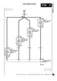 Page 252ELECTRICAL TROUBLESHOOTING MANUAL
ETM J1
Interior Lamps
9
1995 RANGE ROVER
J1-8
0.5 RN
See Ground Dis-
tribution S300
E303
X151
Right Front Win-
dow Switch
4 C338
6 C338
0.5 B
X122
Left Front Win-
dow Switch
4 C337
6 C337
0.5 B
X141
Left Rear Win-
dow Console
Switch
4 C339
6 C339
X162
Right Rear Win-
dow Console
Switch
4 C340
6 C340
2 C20314351.5 B
L
1.5 B 