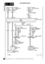 Page 320ELECTRICAL TROUBLESHOOTING MANUA L
L1 ETM
Power Windows
2
1995 RANGE ROVER
30
F 2
30 A
0[1]
3 C2028See Ground Dis-
tribution 1.5 PS
S274
30
F 3
30 AP128
Satellite Fuse
Box 2
1.5 PN
Z147
Window Lift ECU15
F 18
10 AP126
Fascia Fuse Box
0.5 LGP
E200
K138
Sunroof Load
RelayX150
Left Front Door
Switch
[1] Open
S2013
Z148
Multi±Function
Unit (MFU)
85
3 C287
2.0 B 0.5 WG
85 C2950.5 PG0.5 PG
HJ3Memory Seat/Mir-
rors 18 C205
1 C508
5 C204
See Fuse Details
0.5
PG 4 D A C288
C C288
7 C287
Z148
Multi±Function
Unit...