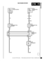 Page 427ELECTRICAL TROUBLESHOOTING MANUAL
ETM P2
Refrigerator
1
1995 RANGE ROVER
15
F 18
10 A
K148
Refrigerator
Relay 86
E200
P126
Fascia Fuse Box
1 C2050
W
W
86
30
F 1
20 AP128
Satellite Fuse
Box 2
3.0 P
P
30 C480 P141
Refrigerator Fuse
(Control)P121
Refrigerator Fuse
(Power)
11 C213
2.0 PN
1 C425
P
85
B87
PW C480
M
1 C481
2 C481
B
E403
Z172
Refrigerator 85 8730 