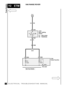 Page 519ELECTRICAL TROUBLESHOOTING MANUA L
Y2 ETM
Fuse Details
2
1995 RANGE ROVER
[1]
[2] 0
F 8
10 AF 2
10 A
X145
Main Lighting
Switch
[1] Side Lamps
[2] Headlamps
P126
Fascia Fuse Box 2.0 NG
2.0 R2 C201
1 C201
3 C2034 C206 S211
8 C211
A
Y2-1
See Fuse DetailsNot used 3 C200 