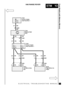 Page 524ELECTRICAL TROUBLESHOOTING MANUAL
ETM Y2
Fuse Details (with Memory Mirrors)
7
1995 RANGE ROVER
30
F 4
3 A
F 1
3 AF 5
3 A
P129
Drivers Under-
seat Fuse Box 1
Z146
Memory Seat
ECU
P129
Drivers Under-
seat Fuse Box 1
M115
Left Mirror Actu-
atorM123
Right Mirror Ac-
tuator 0.7 WS
9 C302
18 22 C302
11 10 C502
4 2 C50311 10 C602
4 2 C603 0.7 WG 1.0 WK
0.5 PR 0.5 WP 0.5 PR 0.5 WP
0.3 PR 0.3 PW 0.3 PR 0.3 PWWG WKWS 