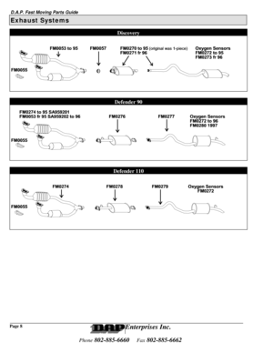 Page 9D.A.P. Fast Moving Parts GuideEnterprises Inc.Phone 802-885-6660    Fax 802-885-6662 Page 8Exhaust SystemsDiscoveryDefender 90Defender 110 