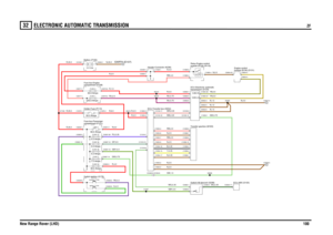Page 101ELECTRONIC AUTOMATIC TRANSMISSION 
ZF
New Range Rover (LHD)100
32
ELECTRONIC AU TOMATIC  TRANSMISSION
ZF
R,1.5RU,2.5
RW,4.0
GW,0.75
GBY,0.5WG,0.35
G,4.0PB,4.0R,4.0GBY,0.5
R,35.0
R,2.5R,6.0
R,35.0R,35.0
R,6.0GP,0.5PU,0.35
R,2.5R,2.5
N,35.0
B,0.35
GW,0.75
N,2.5N,2.5
BG,0.35
N,0.35Y,0.35GW,1.5
YN,0.5
CAN LOYB,0.5
CAN HIN,0.5N,1.5N,1.5N,1.5
N,2.5RW,2.5N,2.5RW,2.5WB,0.35WR,0.35R,0.5RU,0.75RU,0.75R,4.0
N,4.0
LINK 260.0 AmpsFUSE 430.0 Amps
FUSE 57.5 Amps
Header-Connector (K236)ECU-Transfer box (D204)C0448-6...