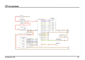Page 103AIR SUSPENSION 
New Range Rover (LHD)10234
AIR SUSP ENSION
N,4.0
N,4.0
1,RW,4.0,500
WU,0.5BY,0.5BRY,0.35BU,0.5S,0.35WG,0.5
4,W,0.5,5006,W,0.5,5007,N,4.0,5002,PG,0.5,5005,BU,0.5,50011,BY,0.5,50012,NB,0.5,500
R,35.0
N,35.0
R,16.0
RY,4.0B,0.35
RN,2.5
YU,0.5
N,1.5
RY,2.5YG,0.35
RY,0.75YG,0.35
N,0.5
N,4.0
SP,0.35N,2.5WRY,0.35SU,0.35YN,0.5YB,0.5WY,0.35SR,0.35YW,0.35SY,0.35SG,0.35UP,0.35
N,4.0
N,0.5
N,4.0N,1.5
SLS (Y236) Compressor-
ECU-Air suspension (D199)
Unit-Air suspension (D252)
Temperature...