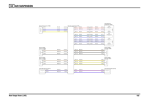 Page 104AIR SUSPENSION 
New Range Rover (LHD)10334
Y,0.35U,0.35W,0.35WU,0.75UN,0.75WB,0.35SB,0.35WS,0.35WN,0.35SW,0.35SN,0.35
UP,0.75UR,0.75YB,0.35YS,0.35
US,0.5UY,0.5UB,0.75UG,0.5YP,0.5WR,0.5WP,0.75UW,0.5
BW,0.35YN,0.35BS,0.35BN,0.35UY,0.5US,0.5UB,0.75UG,0.5YP,0.5WR,0.5WP,0.75UW,0.5
Sensor-Pressure-Air (T289)Valve-Off-road-Front (N141)Front-LH (T236) Sensor-Height-Rear-LH (T235)
Sensor-Height-
ECU-Air suspension (D199)
Rear-RH (T237)
Sensor-Height-Valve-Off-road-Rear (N142)
C0333-6 C0420-6C0333-7 C0420-7C0333-4...