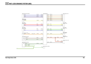 Page 106ANTI-LOCK BRAKING SYSTEM (ABS) 
New Range Rover (LHD)10535
WG,0.35GBY,0.5
BG,0.35BN,2.5BG,2.5
YR,0.35
YW,0.35BP,0.75UB,0.75WU,0.75UW,0.5W,0.5UR,0.5R,0.5
NR,0.35
SB,0.35
NR,0.35
NR,0.35YN,0.35UWY,0.5NBY,0.5BRY,0.5WSY,0.5WRY,0.5WUY,0.5UG,0.5G,0.5UY,0.5Y,0.5
YR,0.35
Switch-Hill descent (S238)ECU-Navigation (D182)Pump-Return-ABS (M152)Sensor-Pressure-ABS (T288)
A
1.00 AmpsFront-LH (T150) Sensor-ABS-Rear-LH (T152)
Sensor-ABS-levelling (D226)
ECU-Headlamp
unit (BCU) (D162)
Body control
ECU-ABS...