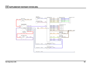 Page 107SUPPLEMENTARY RESTRAINT SYSTEM (SRS) 
New Range Rover (LHD)10636
SUPPL EMENTARY RESTRAINT SYSTEM (SR S)
PG,0.35PG,0.35PG,0.35NP,0.35SU,0.35WRY,0.35
PU,0.5PG,0.5PG,0.35PG,0.35PB,4.0R,4.0
N,35.0
R,35.0
UP,0.35UW,0.35
U,0.5
SN,0.5UP,0.35UW,0.35NB,0.5YG,0.5YB,0.5YN,0.5SB,0.5YR,0.5WN,0.5WB,0.5UN,0.5UB,0.5
NB,0.5NB,0.5
NB,0.75
S,0.5LG,0.5US,0.5
Auxiliary (Y163)
Instrument Pack (J100)C0255-17 C0752-17C0255-5 C0752-5C0253-5 C0751-5unit (BCU) (D162) Body control
FUSE 445.0 Amps
Switch-Ignition (S176)compartment...