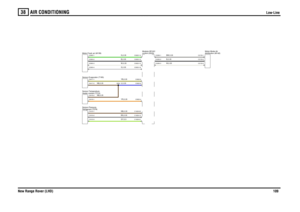 Page 110AIR CONDITIONING 
Low-Line
New Range Rover (LHD)109
38
Low-Line
G,0.35B,0.35YB,0.35YR,0.35
NB,0.35NB,0.35
W,0.35S,0.35GY,0.5NB,0.35BS,0.35
BW,0.35B,0.35W,0.35
U,0.35
Sensor-Evaporator (T165)Heater coolant (T210) Sensor-Temperature-Motor-Fresh air (M139)Refrigerant (T278) Sensor-Pressure-
control (D243)
Module-HEVAC
distribution (M142)
Motor-Mode-Air
C0417-1C0417-2C0416-1C0416-2C2360-3C2360-2C2360-1C2360-4C1610-1C1610-3C1610-2
C1629-21
C2133-1C2133-2C2133-3
C0923-9
X854...