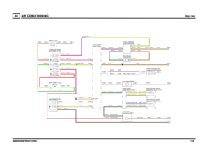 Page 111AIR CONDITIONING 
High Line
New Range Rover (LHD)110
38
AIR CONDITIONING
High Line
NB,0.5
RU,6.0
YG,4.0
YP,0.5YN,0.5WRY,0.35
RU,4.0R,4.0G,4.0
R,35.0
GY,0.75RP,0.75
N,35.0
GY,0.75
NO,0.75 (V8)SU,0.35 (Td6)NG,0.35 (Td6)
1,N,6.0,650
2,BG,0.5,650BG,0.54,RU,6.0,650
N,6.0
YG,0.75 (V8)BS,0.5
BS,0.5 (V8)
N,4.0N,4.0RG,4.0
BS,0.5 (Td6)UG,0.5BG,0.35N,1.5UR,0.35
BG,4.0
N,0.75
N,4.0
MAXI FUSE 6150.0 Amps
control (D243) Module-HEVAC
Valve-Water (N143)Battery (P100)
MAXI FUSE 6450.0 AmpsFUSE 347.5 Amps
Switch-Ignition...