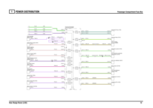 Page 13POWER DISTRIBUTION 
Passenger Compartment Fuse Box
New Range Rover (LHD)12
1
Passenger Compartment Fuse Box
GW,0.5
GW,0.5
GW,0.75
(Td6)
PS,0.5PR,0.35PR,0.35
PB,0.5
PS,0.5PW,0.35
GR,0.5 (XENON)GN,0.5GN,0.5GR,0.5 (XENON)GW,0.5
PB,0.5
PW,0.5PW,0.5
PY,0.75PY,0.5PY,0.5
PB,4.0 (V8)PB,4.0 (Td6)PW,0.5G,4.0 (Td6)G,4.0 (V8)
GR,0.75GU,0.5GW,0.5GY,0.5GU,0.5
PW,0.75
GR,0.75
transmission (D123) ECU-Electronic automatic
Rotary coupler (S227)
compartment (P101) Fuse box-Passenger
C0448-6 C0162-6
FUSE 38
5.0 AmpsFUSE 7...