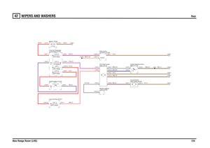 Page 125WIPERS AND WASHERS 
Rear
New Range Rover (LHD)124
42
WIP ERS AND  WASHERSRear
N,2.5NB,0.35N,2.5
R,16.0RW,2.5PB,4.0R,4.0
UY,0.35
BR,2.5
R,35.0
WRY,0.35
PR,0.75RU,2.5
N,35.0
BU,0.35BW,0.35
N,1.0NB,0.35
NB,1.0
Wiper (S174) Switch-Steering column-Rear screen (M154)
Pump-Washer-
wiper (D114)
ECU-Rear screen
compartment (P101)
Fuse box-Passenger
FUSE 5330.0 AmpsFUSE 1020.0 AmpsFuse box-Rear (P107)Switch-Ignition (S176)
Auxiliary (Y163)
switch (D183)
Module-Lighting
LINK 5100.0 Amps
Battery (P100)
FUSE 415.0...