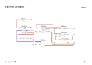 Page 129WIPERS AND WASHERS 
Headlamps
New Range Rover (LHD)128
42
WIP ERS AND  WASHERS
Headlamps
NB,2.5N,4.0
N,2.5
BN,2.5BN,2.5BY,1.5RS,2.5RS,2.5
NB,0.35
PB,4.0
N,2.5
UB,0.35
PW,0.35R,4.0
WRY,0.35
R,35.0
RS,2.5
N,35.0
BN,2.5RS,2.5
N,1.5N,1.5N,1.5
SRA
compartment (P101) Fuse box-Passenger
wash/wipe (R242)
Relay-Headlamp
FUSE 5330.0 Amps
Switch-Ignition (S176)Auxiliary (Y163)
unit (BCU) (D162)
Body control
FUSE 2830.0 AmpsFUSE 415.0 Amps
Battery (P100)12.0 Volts
Pump-Power wash (M156)Headlamp-LH (M214)...