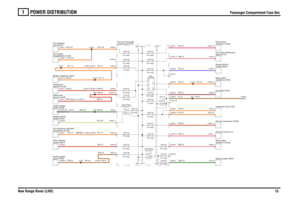 Page 14POWER DISTRIBUTION 
Passenger Compartment Fuse Box
New Range Rover (LHD)13
1
Passenger Compartment Fuse Box
N,1.5RY,0.5GB,0.75RY,0.5RW,2.5RS,2.5RN,2.5RB,2.5PU,2.5RY,0.5RW,2.5RP,2.5
RY,1.5SY,0.75RG,4.0BG,2.5RN,4.0RN,4.0RN,1.5
RG,2.5
RG,4.0
RY,1.5 (DIESEL)RN,4.0
B,0.5,100
BG,0.75
RY,1.5RY,0.75RN,4.0RY,1.0
RY,1.0RY,0.75RY,0.75RN,4.0RY,0.5
N,4.0RY,2.5
compartment (P101) Fuse box-Passenger
Seat-RH (S159)
Switch pack-
FUSE 21
30.0 Amps
column (R241) Relay-Steeringplayer (F100)
Radio/cassette
C0395-1 C0981-1...