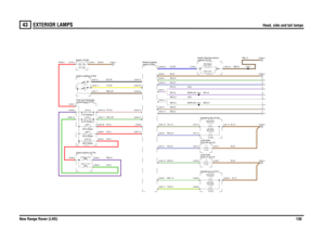 Page 131EXTERIOR LAMPS 
Head, side and tail lamps
New Range Rover (LHD)130
43
EXTE RIOR LAMPS
Head, side and tail lamps
G,4.0PB,4.0R,4.0
R,35.0
N,35.0
GS,0.35R,4.0PY,0.5R,4.0Y,0.35B,0.35NB,0.35
N,0.5
YG,2.5SG,0.5SU,0.5WG,1.5
N,0.5N,1.5
NB,1.0
SU,0.5SG,0.5
SW,0.5SP,0.5
SB,0.5N,0.5SN,0.5SW,0.5 (US)SP,0.5 (US)SW,0.5 (NON-US)WU,2.5YU,1.5SP,0.5 (NON-US)U,0.35
N,1.5NB,0.5
FUSE 5330.0 Amps
switch (D183) Module-Lighting
compartment (P101)
Fuse box-Passenger
Ignition (Y104)
Switch-Ignition (S176)
Auxiliary (Y163)
Battery...
