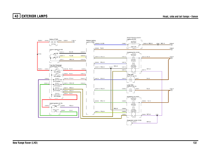 Page 133EXTERIOR LAMPS 
Head, side and tail lamps - Xenon
New Range Rover (LHD)132
43
EXTE RIOR LAMPS
Head, side and tail lamps - Xenon
GR,0.5GR,0.5
WB,0.5N,0.5SG,0.5SU,0.5U,0.35YG,2.5WG,1.5WU,2.5YU,1.5
G,4.0PB,4.0R,4.0
R,35.0
N,35.0
R,35.0
GS,0.35R,4.0PY,0.5R,4.0Y,0.35B,0.35NB,0.35
WP,0.5
WB,0.5
N,1.5WP,0.5WP,0.5
WB,0.5
N,0.5N,0.5NB,0.5N,1.5
NB,1.0
FUSE 325.0 AmpsFUSE 5330.0 Amps
switch (D183) Module-Lighting
compartment (P101)
Fuse box-Passenger
Ignition (Y104)
Switch-Ignition (S176)
Auxiliary (Y163)
Battery...