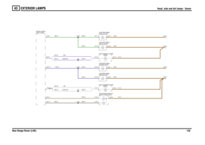 Page 134EXTERIOR LAMPS 
Head, side and tail lamps - Xenon
New Range Rover (LHD)133
43
Head, side and tail lamps - Xenon
SB,0.5
SN,0.5
SW,0.5 (NON-US)SP,0.5 (NON-US)SU,0.5SG,0.5SW,0.5 (US)SP,0.5 (US)
SW,0.5
N,0.5N,1.5
SW,0.5SB,0.5
N,0.5N,0.5N,0.5N,0.5
N,1.5
SP,0.5SU,0.5SU,0.5SG,0.5SG,0.5
switch (D183) Module-Lighting
tail door switch (A155)
Lamp-Number plate andUnit-Tail lamp-RH (A140)
5.0 Watts5.0 WattsRH (A114) Lamp-Tail-5.0 Watts
5.0 Watts5.0 Watts5.0 Watts5.0 WattsFront-LH (A133) Lamp-Side marker-Front-RH...