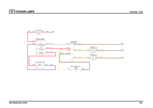 Page 141EXTERIOR LAMPS 
Fog lamps - Front
New Range Rover (LHD)140
43
EXTE RIOR LAMPS
Fog lamps - Front
N,0.5
N,1.0N,1.0
YW,0.35
PB,4.0R,4.0
NB,0.35
YR,1.0
R,35.0
PY,0.5R,4.0
N,35.0
YN,1.0
Front-LH (A109) Lamp-Fog-Front-RH (A108)
Lamp-Fog-
switch (D183)
Module-Lighting
compartment (P101) Fuse box-Passenger
FUSE 5330.0 AmpsAuxiliary (Y163)Switch-Ignition (S176)
Front (S110) Switch-Fog lamp-
Switch-Lighting (S100)
55.0 Watts
Battery (P100)
FUSE 95.0 AmpsLINK 350.0 Amps
12.0 Volts
55.0 Watts
C0514-1C0513-1
C0583-5...