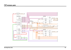 Page 145INTERIOR LAMPS 
New Range Rover (LHD)14444
INTERIOR LAMPS
PS,0.5PS,0.5
RY,0.75RY,0.75
RG,0.5RG,0.5N,1.5
SW,0.35
RU,0.75RU,0.75RU,0.75RU,0.75RU,0.75
RY,2.5
WN,0.35
RU,0.75PB,4.0G,4.0R,4.0
R,35.0
RU,2.5RP,2.5
RY,2.5
N,35.0
RY,0.75
N,1.5
RY,0.75
N,0.75
RY,0.75RY,0.75RY,0.75RY,0.75
N,0.75N,4.0N,0.75
FUSE 425.0 AmpsFUSE 2720.0 AmpsFUSE 45.0 Amps
Switch-Ignition (S176)
Auxiliary (Y163)Ignition (Y104)lamp (D266) Module-Door
compartment (P101) Fuse box-Passenger
FUSE 5330.0 AmpsFUSE 175.0 Amps
unit (BCU) (D162)...
