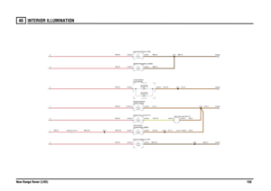 Page 151INTERIOR ILLUMINATION 
New Range Rover (LHD)15046
SR,0.5
SR,0.35
SR,0.5
SR,0.5
SR,0.35SR,0.5SR,0.5SR,0.5SR,0.5
N,2.5N,2.5
YS,0.75
NB,2.5
N,1.5
NB,0.35N,0.35
N,1.5
NB,1.0
N,1.5
N,0.75
NB,0.5NB,0.5
N,4.0
Lighting (B178)LED-WaterfallLighting (B178)LED-Waterfall
Clock-Analogue (J107)Switch-Emergency (S222)Control-Rear (D265) Unit-HeVACcontrol (D243)
Module-HEVACSwitch-Sun roof (S171)Front (B100)
Lamp-Interior-Instrument Pack (J100)5.0 Watts
HKJ
C0839-3 C1214-3
5.0 Watts5.0 Watts
FEDC
5.0 Watts5.0 Watts5.0...