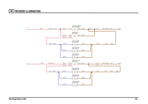 Page 153INTERIOR ILLUMINATION 
New Range Rover (LHD)15246
SU,0.35SU,0.35SU,0.35SU,0.35SU,0.35SU,0.35SR,0.35SR,0.35SR,0.5SR,0.35SR,0.35
SU,0.35
SR,0.5
SR,0.5SR,0.5
SU,0.35
N,1.5N,0.35
N,0.35N,0.35N,0.35
N,0.35
N,1.5
N,0.5
N,4.0
N,4.0
N,0.35
N,0.35
N,4.0
N,0.35N,0.35N,2.5N,0.35N,2.5
N,4.0
C2334-2
G
C0459-5 C0336-5
Q
C0463-5 C0322-5C2333-2
door (D254) Module-PassengerFront-RH (B172)
LED-Door pocket-Front-RH (B172)
LED-Door pocket-Front-RH (B168)
LED-Door handle-
C2334-1
5.0 Wattssuspension (S325) Switch-Ride...