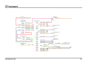 Page 155INSTRUMENTS 
New Range Rover (LHD)15447
INSTRUMENTS
RP,2.5G,4.0PB,4.0YR,0.35R,4.0
R,35.0
GU,0.5PG,0.5RY,0.5RY,0.5GU,0.5
N,35.0
NG,0.35(Td6)NB,1.0
NB,0.5BG,0.35
NG,0.75
(V8)NG,0.35(Td6)
U,0.35SP,0.35NB,0.5NB,0.5
NB,1.0RY,2.5
NP,0.35UNY,0.75SB,0.35YN,0.5YB,0.5
NR,0.35WP,0.35
WSY,0.35WRY,0.35WP,0.35NR,0.35
FUSE 2720.0 AmpsFUSE 5330.0 AmpsFUSE 455.0 Amps
Instrument Pack (J100)
SRS (J141) Warning lamp-
Switch-Ignition (S176)
Auxiliary (Y163)
Lighting (S175) Switch-Steering column-
Oil pr es sure (J...